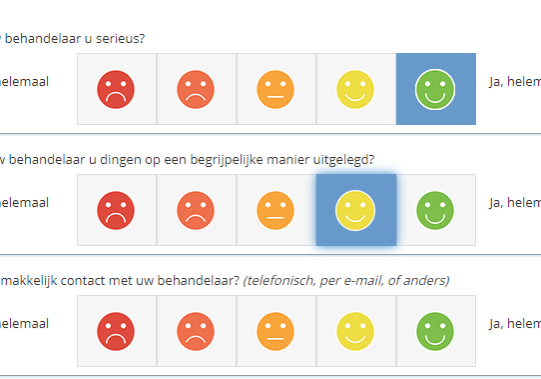CQI Smileys